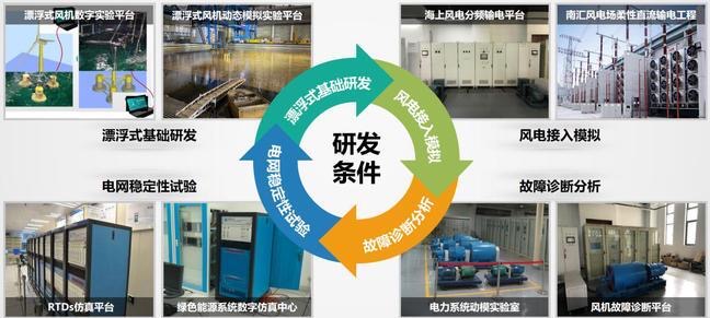 电气工程学部焕新而来，开启能源电力创新新征程